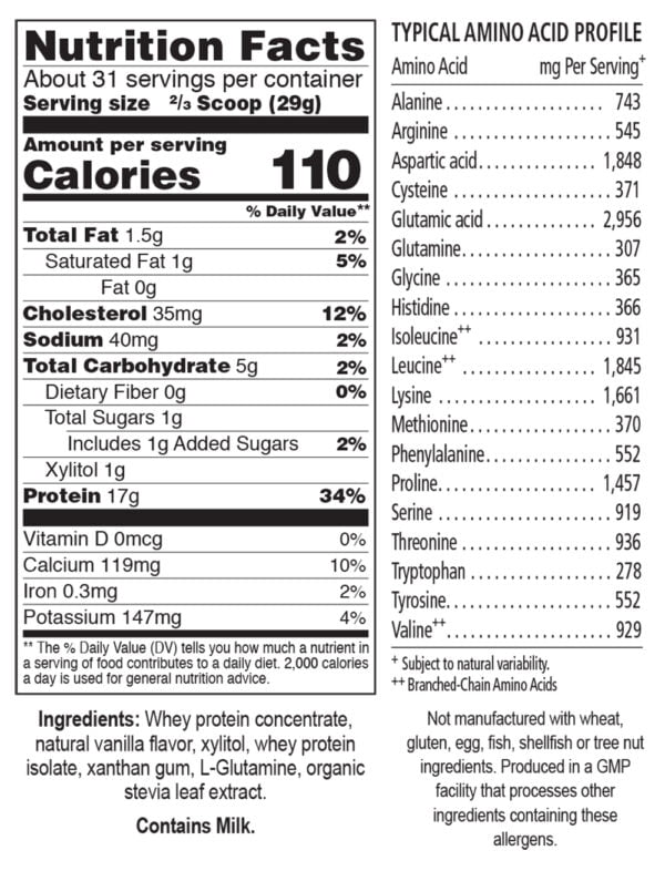 Whey to Strength Supplement Facts