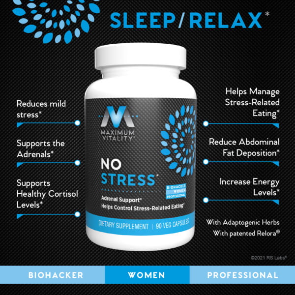 No Stress! benefits