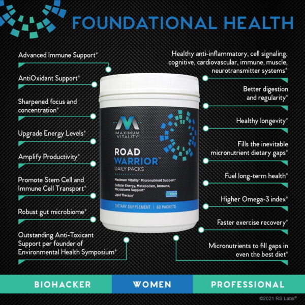 Road Warrior Daily Micronutrient Packs Benefits