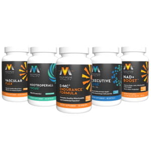 Executive Memory and Focus Supplement Bundle